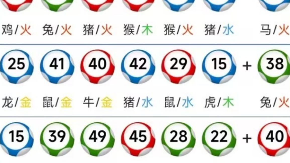新2025澳門天天開好彩十二生肖圖詳解與運(yùn)勢預(yù)測，2025澳門新十二生肖圖詳解與運(yùn)勢預(yù)測，天天好彩揭秘