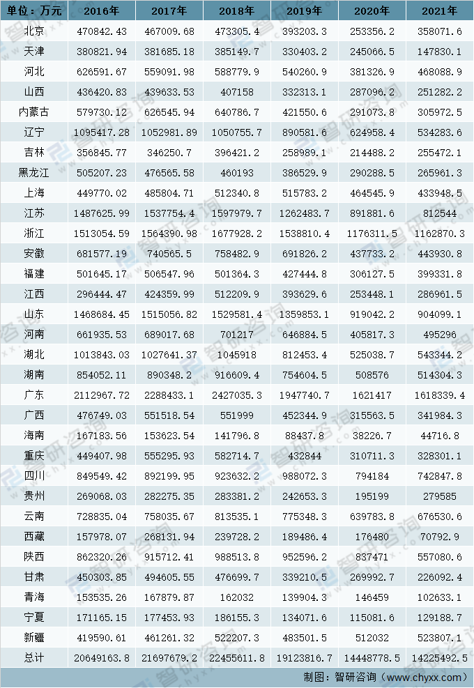 2025新澳天天彩資料大全三中三——全面解析與策略分享，2025新澳天天彩資料大全三中三，全面解析與贏彩策略分享
