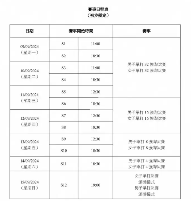 澳門2025最新碼表，全面解讀與SEO優(yōu)化策略，澳門2025最新碼表全面解讀與SEO策略優(yōu)化指南