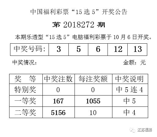 新奧今晚上9點(diǎn)30開(kāi)獎(jiǎng)結(jié)果，期待與驚喜的交匯時(shí)刻，新奧今晚開(kāi)獎(jiǎng)時(shí)刻，期待與驚喜的交匯