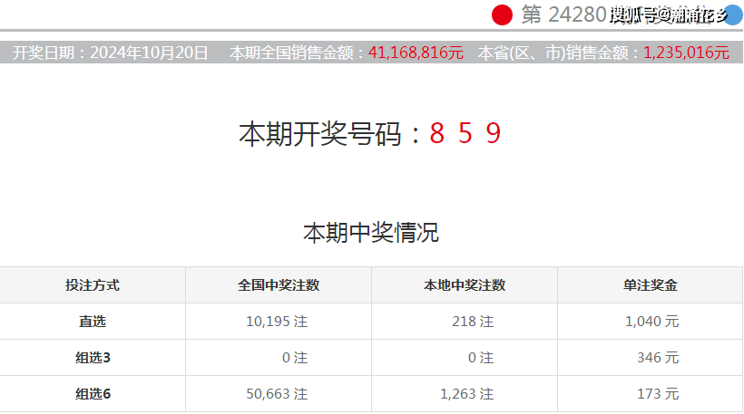 推薦 第21頁(yè)