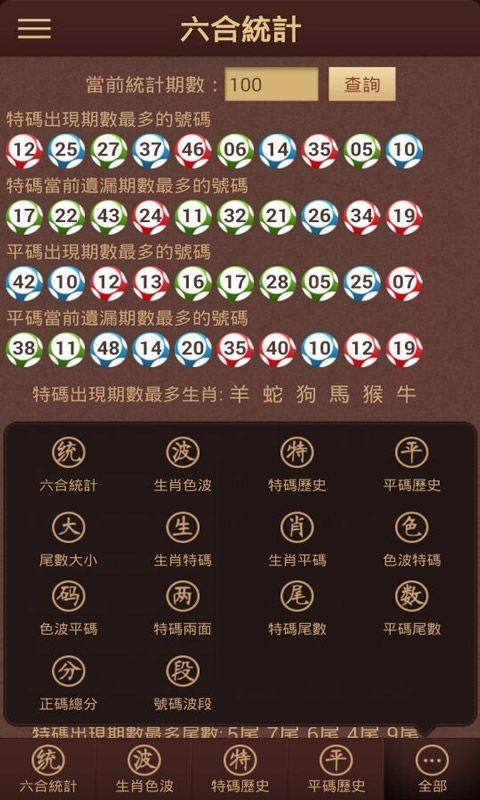 新澳門(mén)彩生肖走勢(shì)圖綜合版大全，深度解析與SEO優(yōu)化策略，澳門(mén)彩生肖走勢(shì)圖綜合版解析與SEO優(yōu)化策略指南