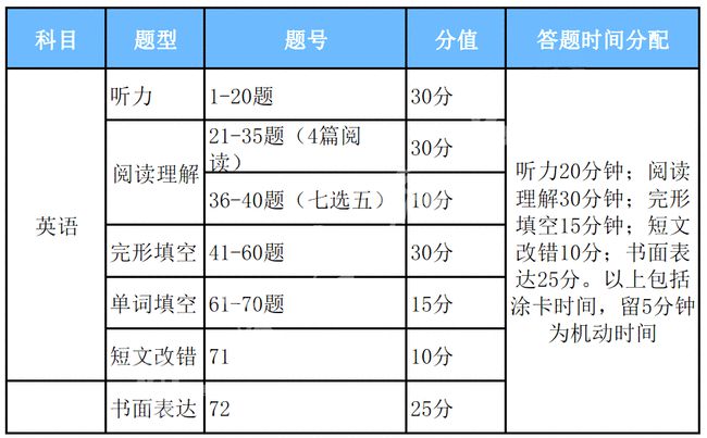 熱點(diǎn) 第23頁(yè)