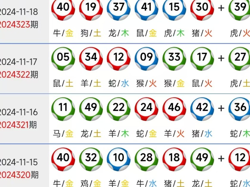 新澳門生肖走勢(shì)圖精準(zhǔn)分析——掌握未來(lái)運(yùn)勢(shì)的秘訣，澳門生肖走勢(shì)圖精準(zhǔn)解析，揭秘未來(lái)運(yùn)勢(shì)秘訣