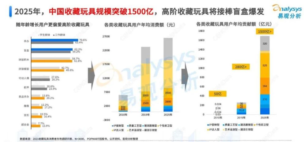 揭秘2025年天天彩精準(zhǔn)資料，掌握未來(lái)彩票走向的秘訣，揭秘未來(lái)彩票走向，2025年天天彩精準(zhǔn)資料大揭秘！