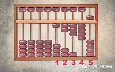鐵算算盤開(kāi)獎(jiǎng)4887，探索數(shù)字背后的秘密與策略，鐵算算盤開(kāi)獎(jiǎng)4887，揭秘?cái)?shù)字背后的秘密與策略之道