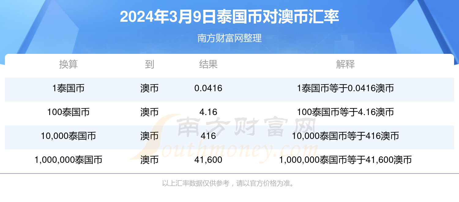 新澳今晚9點30分可靠解答，全方位解析與實用指南，新澳今晚9點30分全方位解析與實用指南，可靠解答速遞