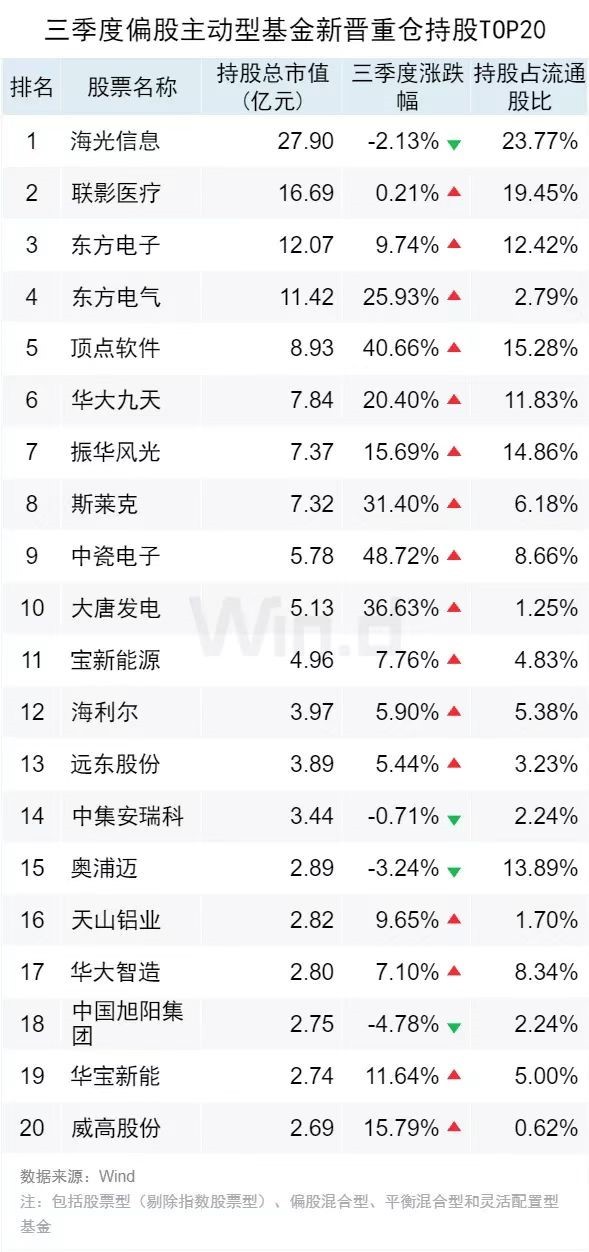 澳門 第22頁