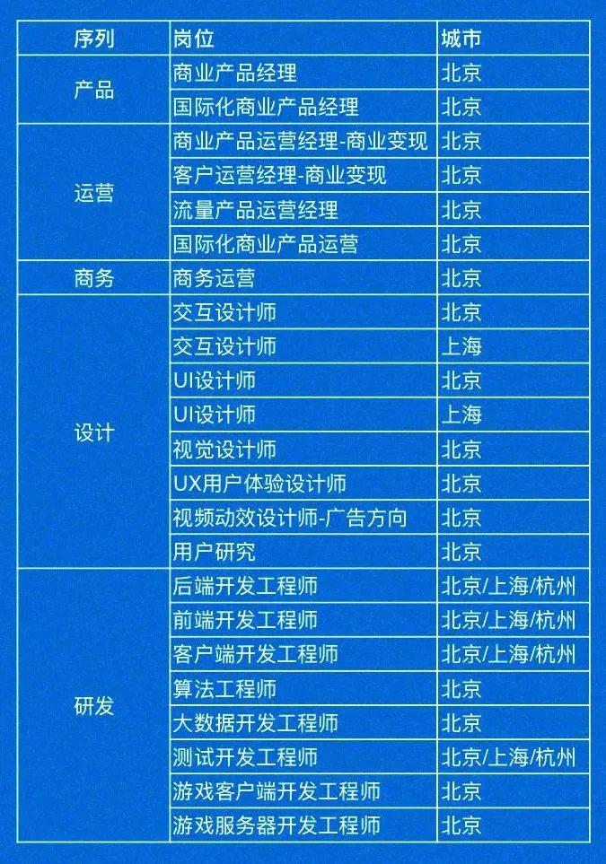 最新版的976744澳彩資料查詢指南，最新澳彩資料查詢指南，全面解析976744澳彩數(shù)據(jù)