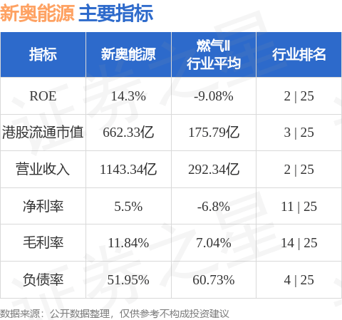 『7777788888』全新奧門免費大全——您的一站式娛樂資訊平臺，一站式娛樂資訊平臺，全新奧門免費大全 7777788888