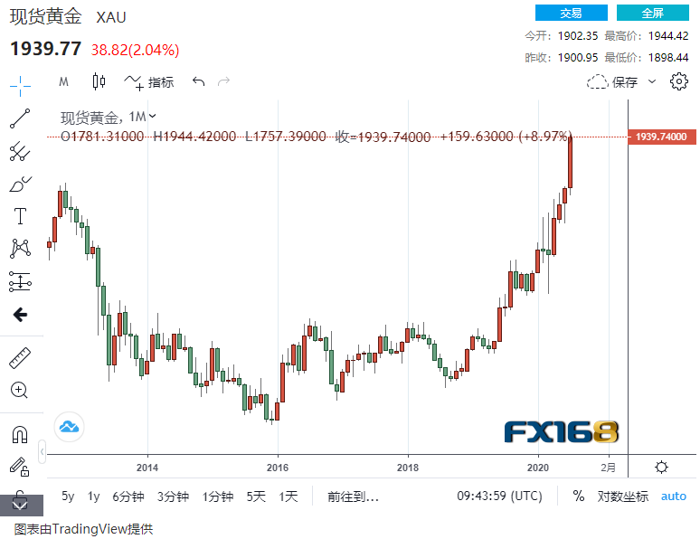 新澳開(kāi)獎(jiǎng)結(jié)果走勢(shì)圖近50期，深度分析與預(yù)測(cè)，新澳開(kāi)獎(jiǎng)結(jié)果走勢(shì)圖近50期深度分析與預(yù)測(cè)報(bào)告