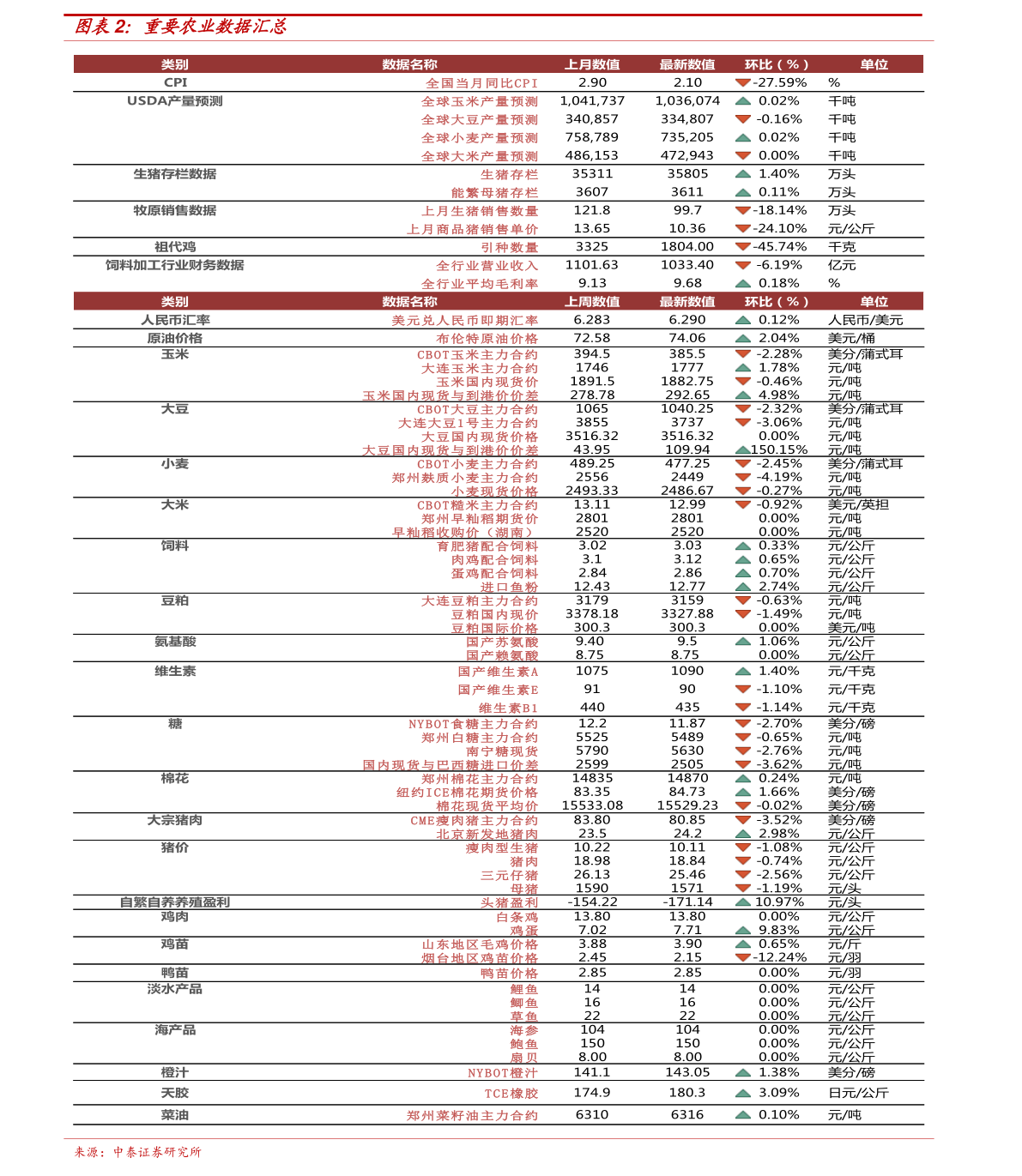 2025年新澳門天天彩免費(fèi)查詢今日七期開獎(jiǎng)結(jié)果及彩票預(yù)測分析，澳門今日彩票開獎(jiǎng)結(jié)果及預(yù)測分析，七期開獎(jiǎng)與免費(fèi)查詢服務(wù)