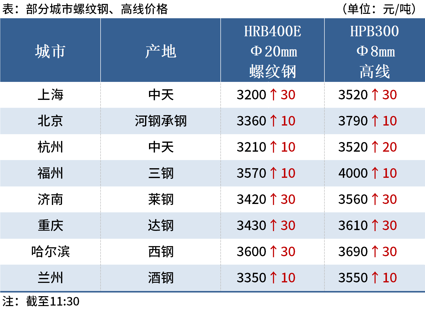 新奧今晚上開獎9點(diǎn)30分，揭曉彩票奧秘與期待，新奧彩票今晚開獎，揭曉奧秘與期待時(shí)刻