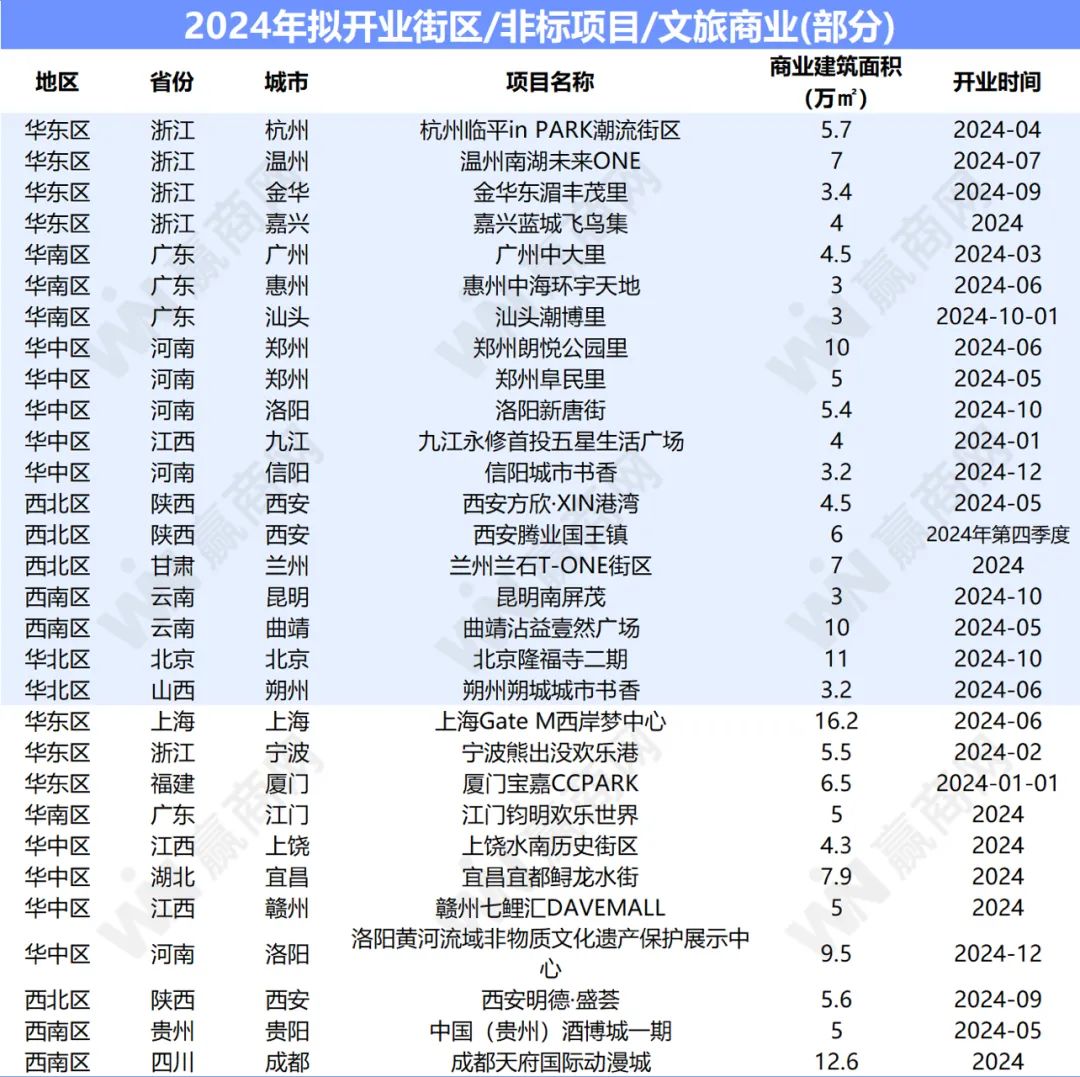 2025新澳天天開彩最新資料大全——全面解析與預(yù)測(cè)，2025新澳天天開彩最新資料大全——全方位解析與精準(zhǔn)預(yù)測(cè)