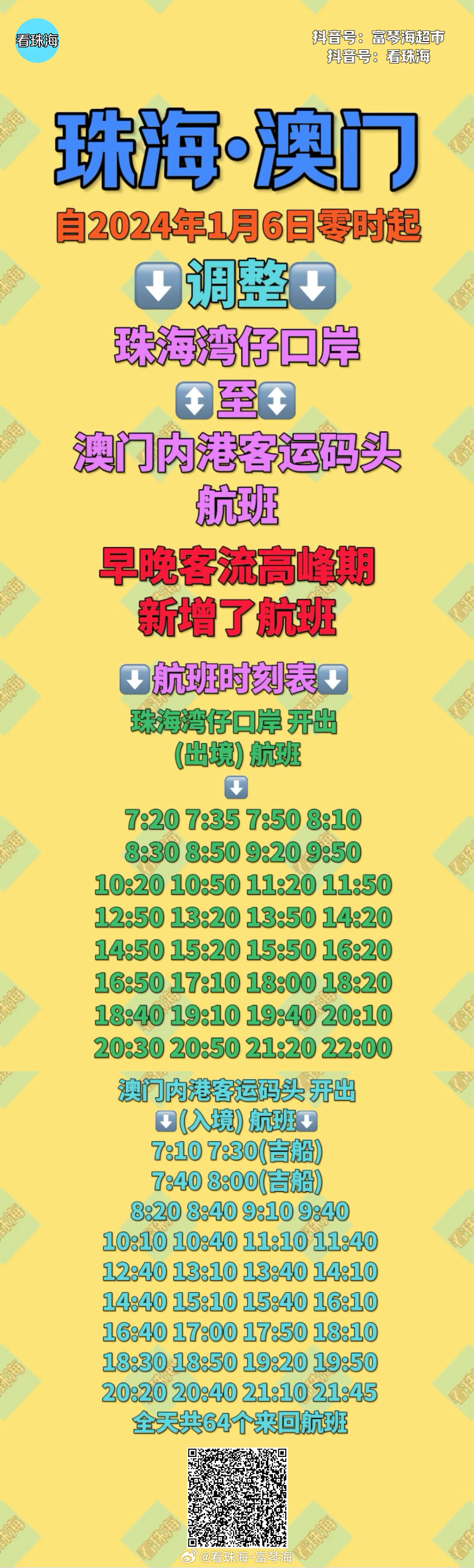 今晚澳門9點35分彩票開獎號碼預測與解析，澳門今晚9點35分彩票開獎號碼預測與解析報告