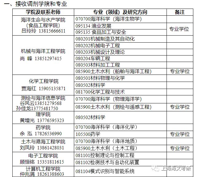 新澳門2025搖號(hào)記錄表查詢，全面解析與操作指南，澳門彩票搖號(hào)記錄表查詢解析與操作指南（最新更新至2025年）