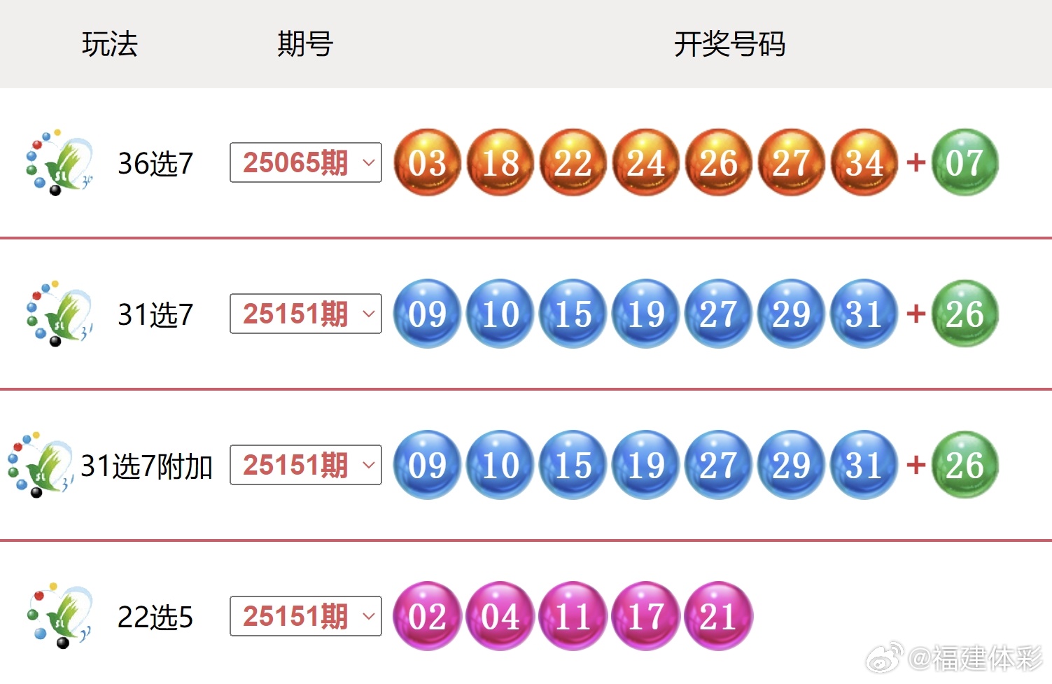 澳門特馬今晚開獎138期，樂觀的ZJ6812.247分析與預測，澳門特馬第138期開獎分析與預測，樂觀視角ZJ6812.247揭秘開獎趨勢