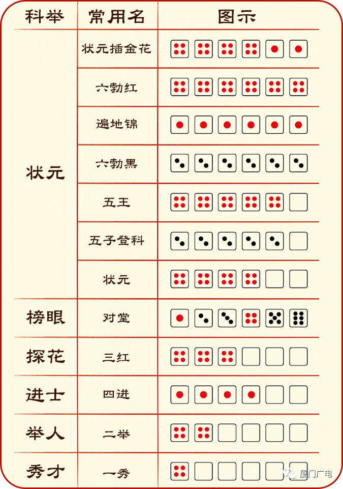 狀元紅一肖一碼最準的版本——揭秘精準預測的秘密，揭秘狀元紅一肖一碼最準版本，精準預測的秘密探究