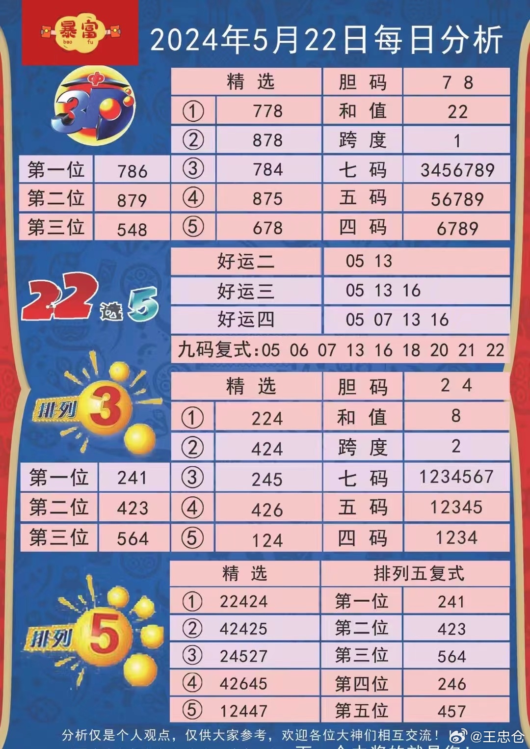 今晚9點(diǎn)30特馬開(kāi)獎(jiǎng)結(jié)果揭曉，探索彩票背后的秘密，彩票背后的秘密揭曉，今晚9點(diǎn)30特馬開(kāi)獎(jiǎng)結(jié)果權(quán)威發(fā)布