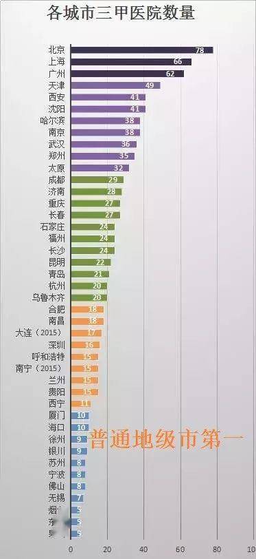 新澳門彩生肖分布走勢圖，深度解析與預(yù)測，澳門彩生肖分布走勢圖深度解析及預(yù)測