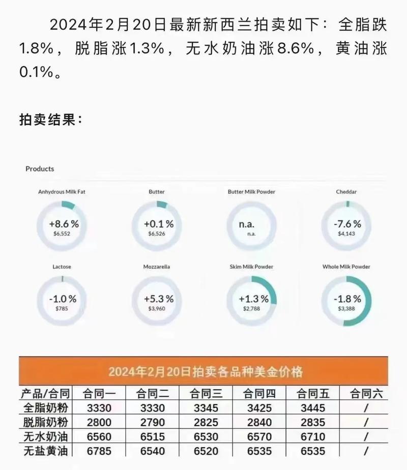 探索未來，2025新澳原料免費大全——一站式獲取優(yōu)質(zhì)原料資源指南，探索未來優(yōu)質(zhì)原料資源，2025新澳原料免費大全指南