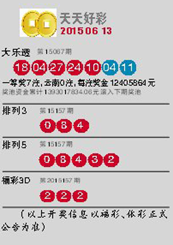 澳門天天開好彩，探索未來的幸運之路（2025版），澳門未來幸運之路探索，天天開好彩（2025版）