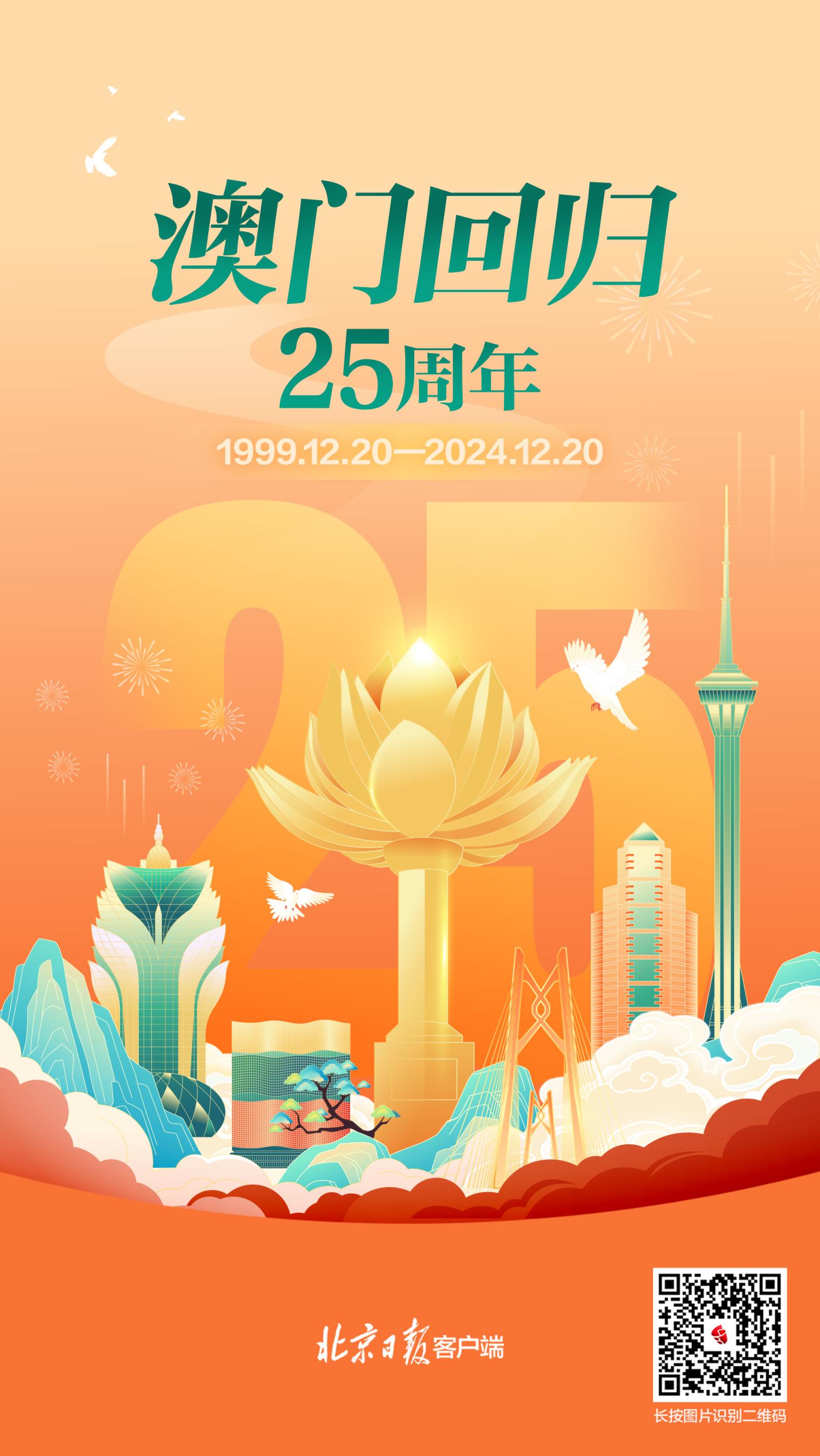 探索澳門歷史，揭秘新澳門攪珠的起源與發(fā)展至2025年的軌跡，澳門歷史揭秘，新澳門攪珠的起源與發(fā)展軌跡至2025年