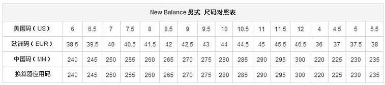 紅7碼，探索數(shù)字背后的神秘面紗，揭秘紅7碼背后的神秘?cái)?shù)字世界