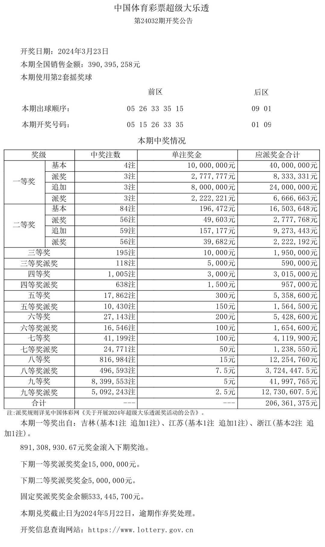 香港開(kāi)獎(jiǎng)結(jié)果2019年回顧，歷史開(kāi)獎(jiǎng)記錄分析，香港開(kāi)獎(jiǎng)結(jié)果回顧，2019年歷史記錄分析與趨勢(shì)預(yù)測(cè)