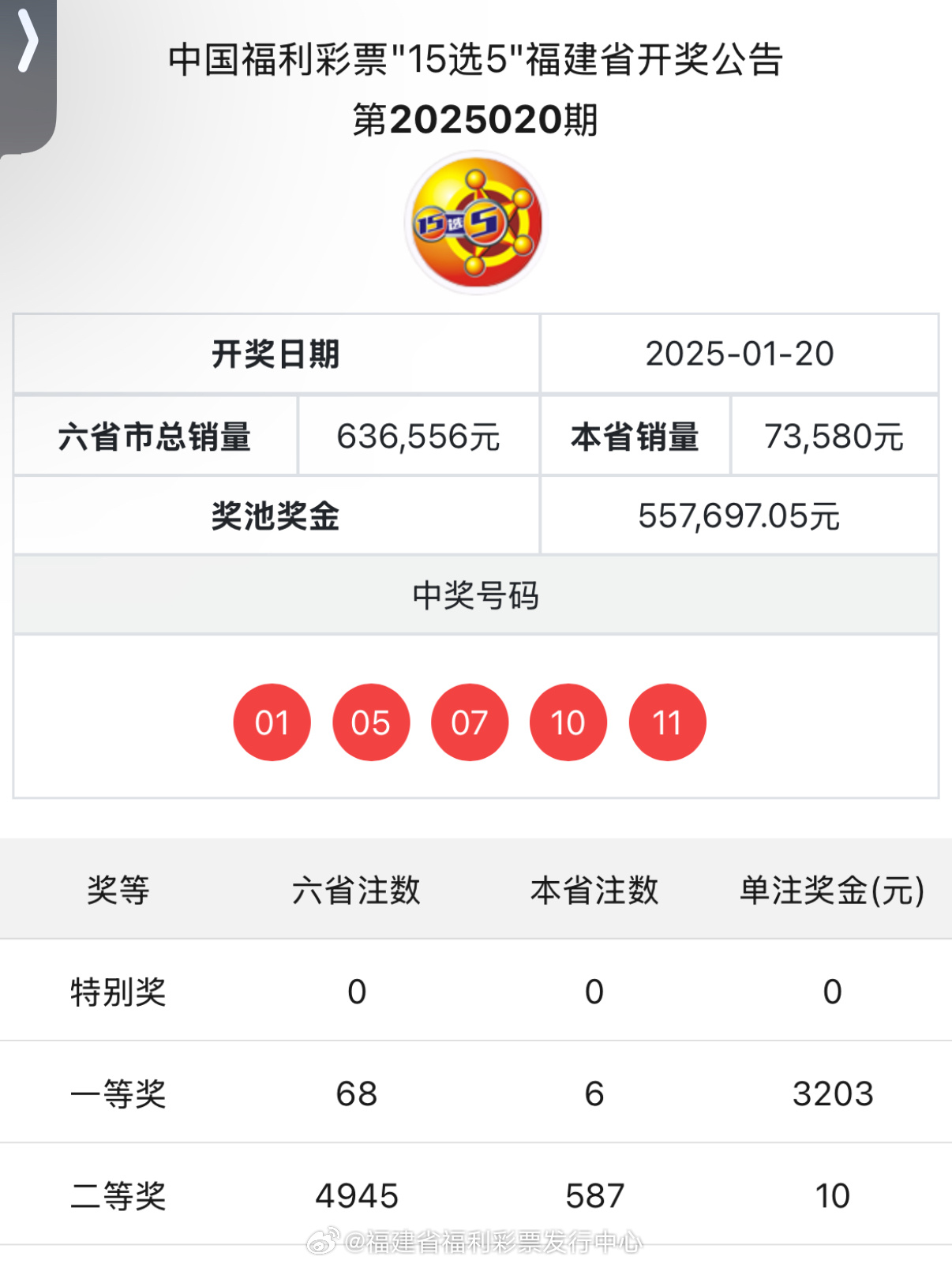 最新開獎結(jié)果及開獎記錄查詢指南，最新開獎結(jié)果與記錄查詢指南