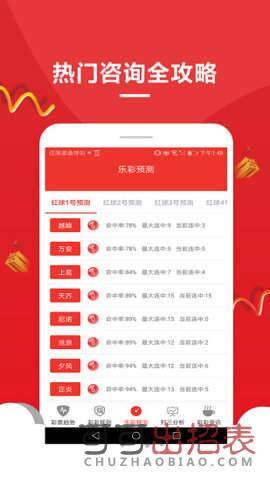財(cái)經(jīng) 第15頁(yè)