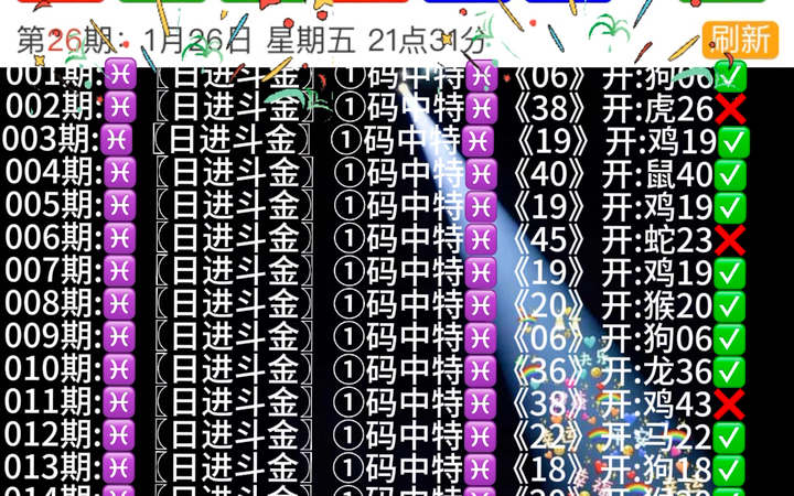 新澳門特生肖走勢圖，深度解析與預(yù)測，澳門生肖走勢圖深度解析及未來預(yù)測