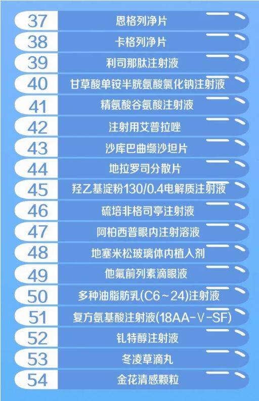 新奧集團2025年免資料費信息全面解讀，新奧集團2025年免資料費政策全面解讀