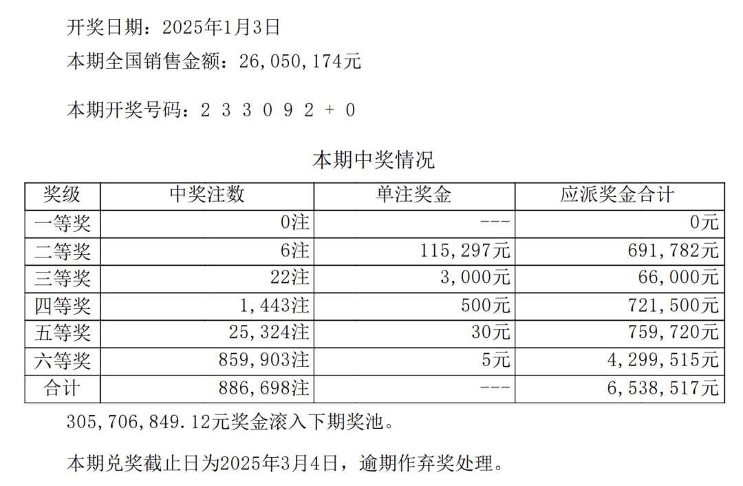 鐵算與王中王開獎結果，深度解析與預測，鐵算與王中王開獎結果深度解析與預測，最新開獎趨勢及未來展望