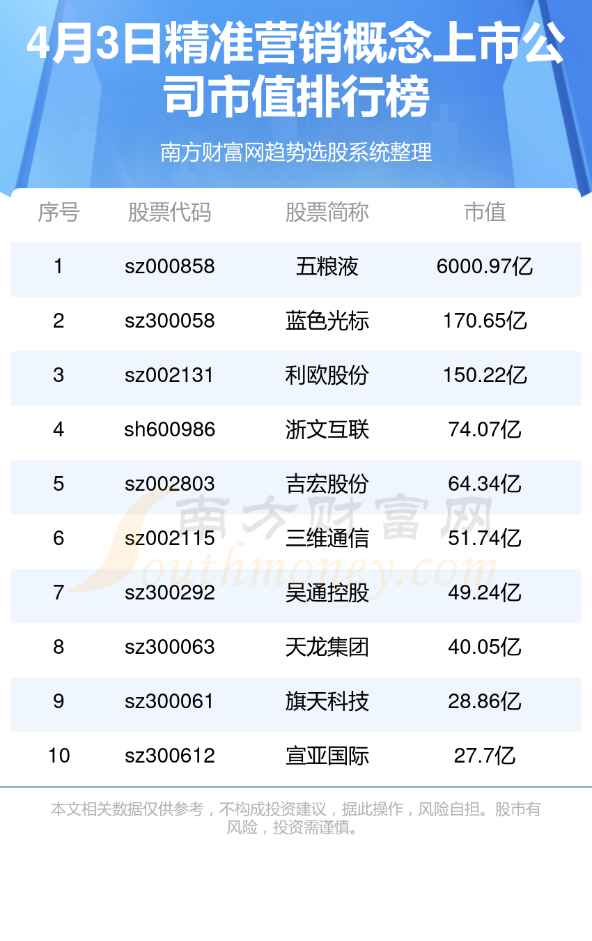 揭秘精準(zhǔn)免費預(yù)測四肖秘籍，77777788888精準(zhǔn)免費四肖攻略，揭秘精準(zhǔn)預(yù)測四肖秘籍，免費四肖攻略助你輕松掌握幸運(yùn)號碼777777與888888