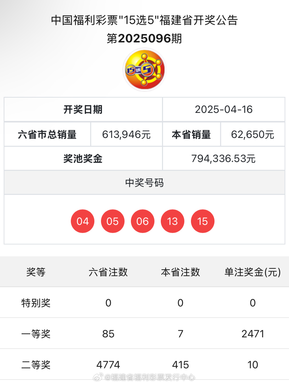 最新開獎消息查詢，4887鐵算四中特號碼揭曉，最新開獎消息，鐵算四中特號碼揭曉，4887大獎等你來查！