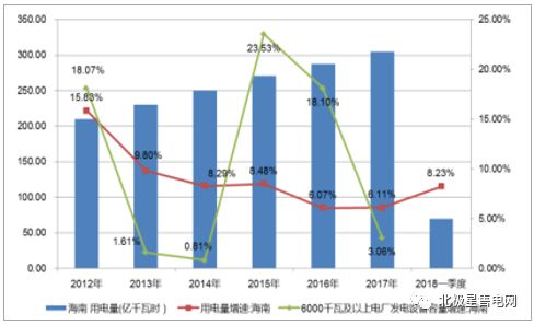 新奧2025資料大全，最新版本數(shù)據(jù)支持詳解，新奧2025資料大全，最新數(shù)據(jù)支持詳解手冊