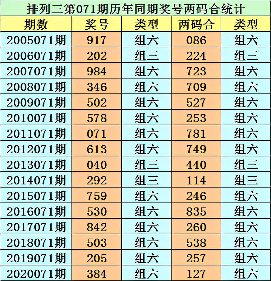 香港二四六開獎免費結(jié)果——全面解析與實時更新，香港二四六開獎結(jié)果全面解析與實時更新免費發(fā)布