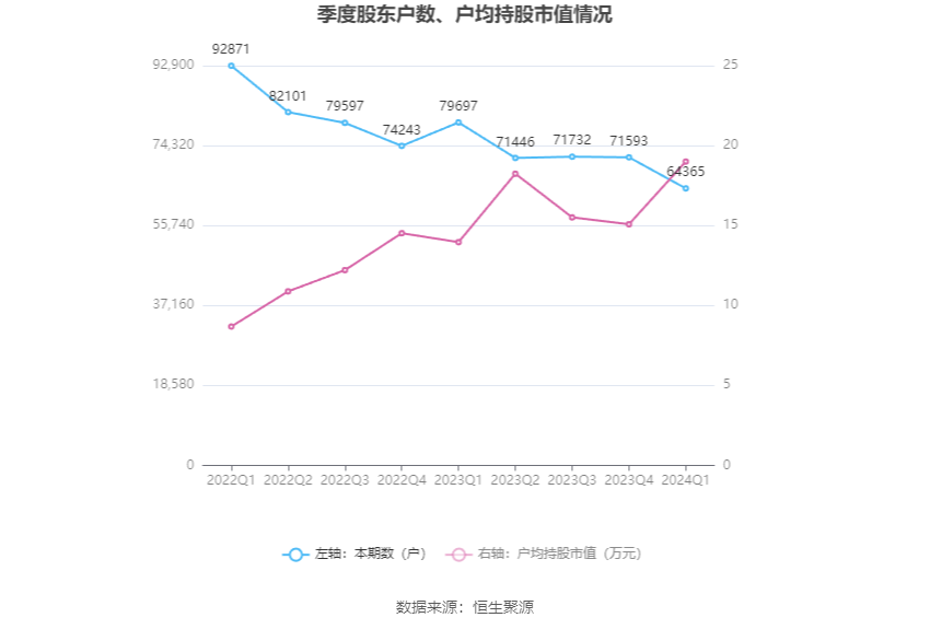 澳門六和彩資料查詢2024年免費查詢指南，01-32期全面解析，澳門六和彩資料免費查詢指南，全面解析2024年01-32期六和彩資料