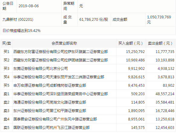 新澳彩2025年彩圖預(yù)測(cè)及免費(fèi)資料查看指南，884114劉白溫com，新澳彩2025年彩圖預(yù)測(cè)指南及免費(fèi)資料大全，由884114劉白溫獨(dú)家呈現(xiàn)