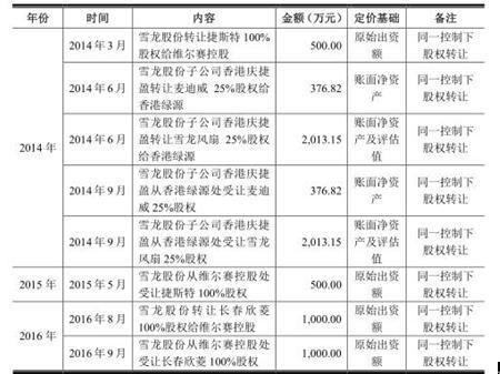 二四六香港資料期期準(zhǔn)一，深度解析與SEO優(yōu)化策略，二四六香港資料期期準(zhǔn)一深度解析與SEO優(yōu)化策略全攻略
