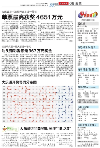 新澳百分百中獎(jiǎng)資料——揭秘中獎(jiǎng)秘籍，贏取豐厚獎(jiǎng)勵(lì)！，揭秘新澳百分百中獎(jiǎng)秘籍，贏取豐厚獎(jiǎng)勵(lì)！
