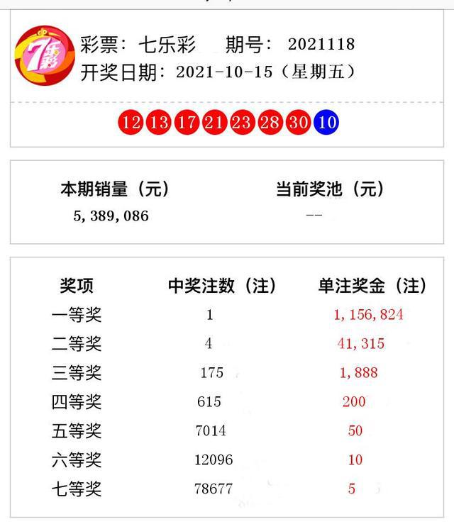 澳門六和開獎結(jié)果2023年今晚開獎，全面解析與預(yù)測，澳門六和2023年今晚開獎結(jié)果解析與預(yù)測