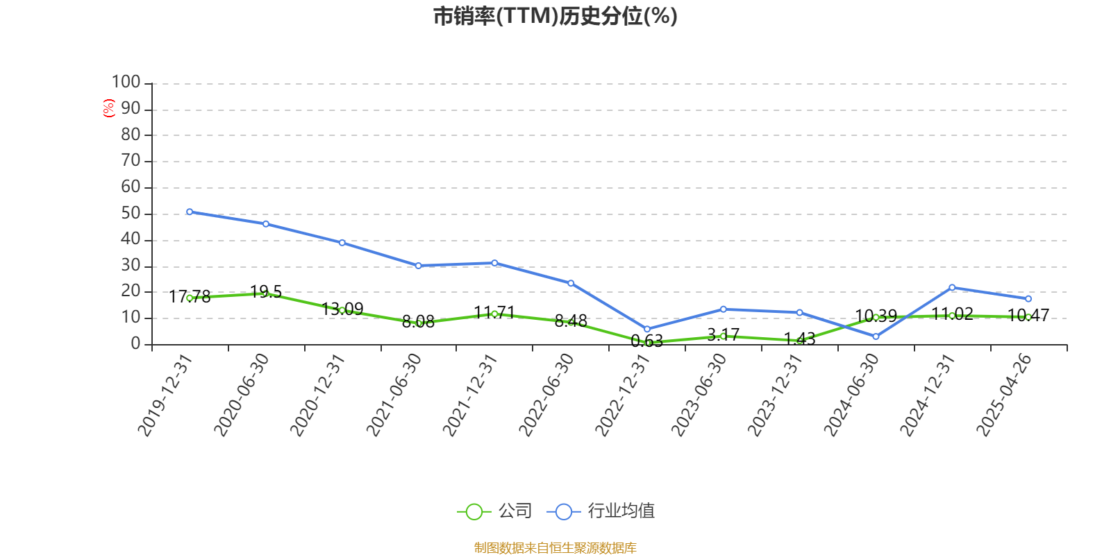 新奧資料網(wǎng)站，邁向行業(yè)領(lǐng)先的數(shù)字化平臺(tái)，展望未來的發(fā)展方向（到2025年），新奧資料網(wǎng)站，邁向數(shù)字化領(lǐng)先平臺(tái)，展望行業(yè)未來發(fā)展方向至2025年