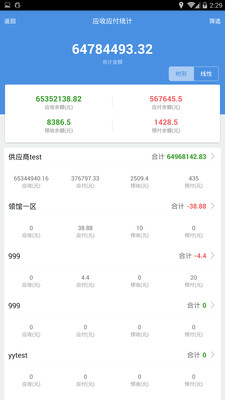 揭秘全新精準(zhǔn)管家服務(wù)，7777888888管家婆，免費(fèi)體驗(yàn)無與倫比的精準(zhǔn)管理，揭秘全新精準(zhǔn)管家服務(wù)，體驗(yàn)無與倫比的精準(zhǔn)管理，遇見7777888888管家婆的神奇之旅！