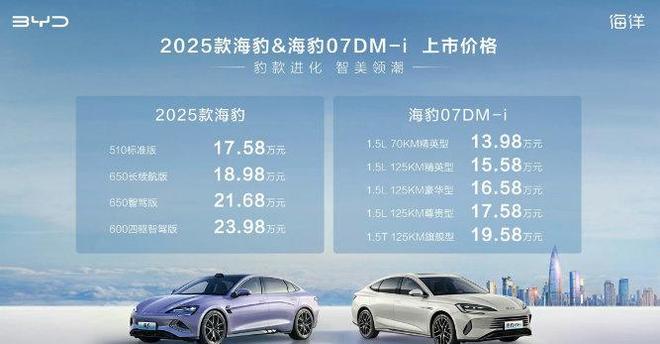 2025年新奧正版資料最新更新，全面解析與前瞻性展望，2025年新奧正版資料最新更新，全面解析與未來展望