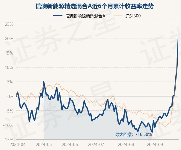 新澳今晚上9點30開獎直播結果，揭秘彩票背后的秘密與期待，新澳彩票開獎直播揭秘，背后的秘密與期待，今晚9點30揭曉