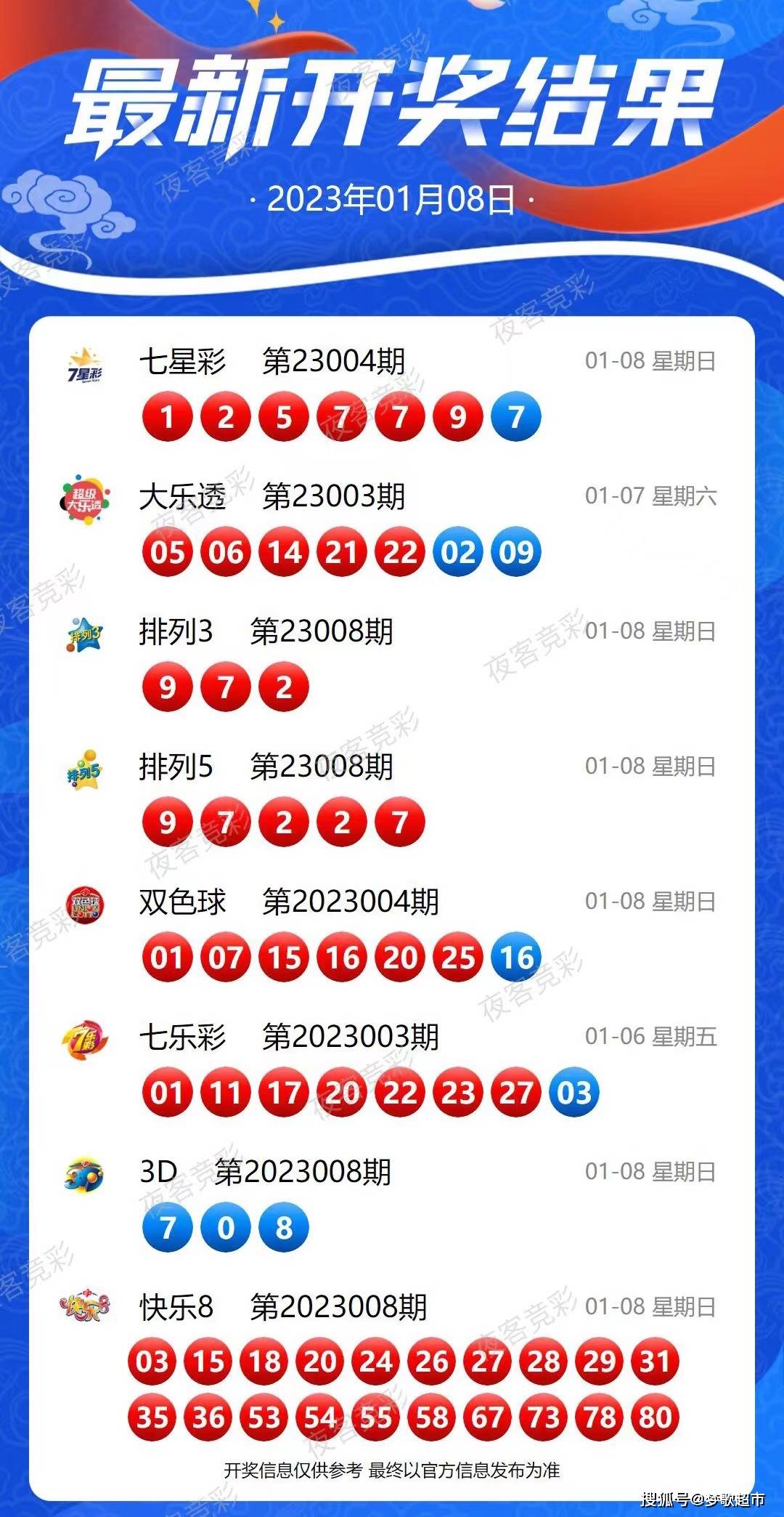 新澳今晚上9點(diǎn)30開獎(jiǎng)結(jié)果揭曉，探索彩票背后的秘密，新澳彩票開獎(jiǎng)夜，探索背后秘密，9點(diǎn)30分結(jié)果揭曉