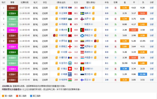 新奧今晚上9點30開獎結(jié)果揭曉，期待與驚喜的交匯點，新奧今晚開獎結(jié)果揭曉，期待與驚喜交匯的時刻