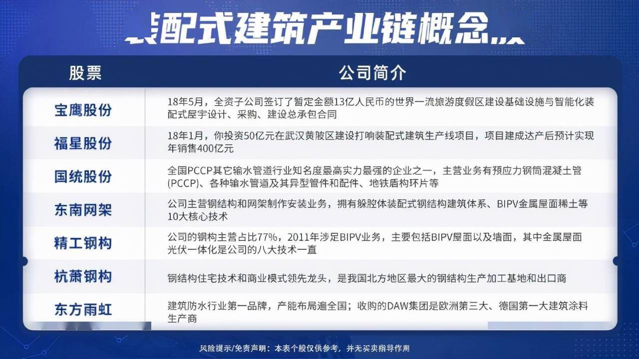 新澳2025精準(zhǔn)正版查詢近50期，全方位解析與指南，新澳2025精準(zhǔn)正版查詢近50期，全方位指南與解析